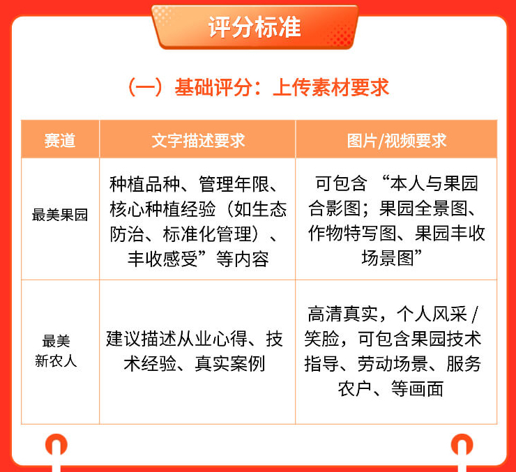 http://st-static1.keyulawfirm.com/forums/2025/11/03/17621647437005.png