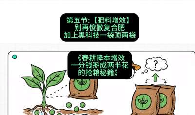 第五节：【肥料增效】别再傻撒复合肥，加上&ldquo;黑科技&rdquo;一袋顶两袋
